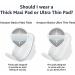 Amazon Basics Ultra Thin Pads with Flexi-Wings | Regular Absorbency | Unscented | Size 1 | 144 Count (4 Packs of 36) | Best Price Guarantee - Buy Online on GoSupps.com