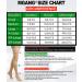 Compression Thigh High Sleeves 20-30mmHg Gradient Compression - Footless, Silicone Band, Opaque - Black 3XL - for Varicose Veins, Edema, Swelling - Unisex (1 Pair) - Buy Online on GoSupps.com