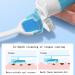 Tongue Cleansing Gel & Brush Kit - Fight Bad Breath with Fresh Mint - Oral Deodorant & Scraper for Fresh Breath - Buy Online on GoSupps.com