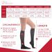 Medicella Premier Closed Toe Knee High Compression Socks for Women - 8-15 mmHg Medical Quality Sheer Support for Circulation & Travel (XX-Large Black) - Made in USA - Buy Online on GoSupps.com