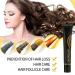 Regrowth Organic Hair Serum Roller Set - Herbal Scalp Massager for Intense Hair Growth | Suitable for Men & Women - All Hair Types - Buy Online on GoSupps.com