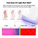 MelodySusie UV Glove for Gel Nail Lamp - Professional UPF50+ Manicure Gloves in Elegant Queen Rose - Buy Online on GoSupps.com