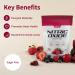 Buy Snap Supplements Nitric Oxide Beet Chews - Natural Energy Booster Sugar-Free Organic Beetroot & COQ10 - 60 Soft Chews for Healthy Blood Flow & Circulation - Buy Online on GoSupps.com