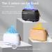 Buy Aroma Diffuser for Fragrance Oils - 200ml Ultrasonic Humidifier with Flame Effect & 7-Color LED Light | Essential Oil Aromatherapy Lamp - Buy Online on GoSupps.com
