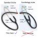 Stethoscope Tubing Replacement Kit by Truaevum - Compatible with Littmann Standard Edition - Pink Binaural K5 5mm - Buy Online on GoSupps.com