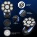 Buy 9D Electric Rotary Head Shaver for Men - Cordless Wet & Dry Rechargeable Razor for Balding Heads - Buy Online on GoSupps.com