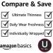 Amazon Basics Thin Pantiliners, Regular Length 100 Count - 1 Pack (Solimo), Pack of 1 - Buy Online on GoSupps.com
