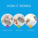 Shower Steamers Aromatherapy | Filter Shower Head with Essential Oil Set by Essio | Relaxing Shower Water Filter  Better Than Shower Bombs  Shower Tablets  BathBombs - Lasts 30 Showers Breathe Blend  Unwind Blend  Passio... - Buy Online on GoSupps.com