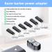 Universal 6 Razor Charger Connector Set with USB-C Cable | Compatible with Philips Remington & Braun Razors - Buy Online on GoSupps.com