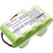 3000mAh Replacement Battery for Shark V1950SP V1917SI V1900WC High Capacity 7.2V Compatible - Buy Online on GoSupps.com