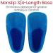 Envelop Gel Insoles - 3/4 Arch Support for Plantar Fasciitis - Small Size - Buy Online on GoSupps.com
