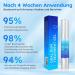 Furzero Oral Gel for Gum Treatment - Effective Gum Protection & Therapy (3 Pieces) - Buy Online on GoSupps.com