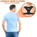 Posture Corrector Support Brace Belt | Adjustable Upper Back Brace for Clavicle Support & Pain Relief | Medical Grade Back Straightener - International Shipping Available - Buy Online on GoSupps.com