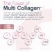 NeoCell Hair Skin and Nails Vitamins with Collagen | 150 Softgels | Advanced Bio-Ppetides with Keratin & Hyaluronic Acid | Beauty Complex Supplement - Buy Online on GoSupps.com