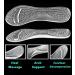 Gel Cushion High Heel Inserts for Women - Arch Support, Pain Relief, Anti-Slip Comfort - 3/4 Length Invisible Insoles for Heels, Flats, Sandals - Buy Online on GoSupps.com