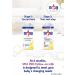 SMA PRO First Infant Baby Milk 6+ months Ready to Drink Liquid Formula 3x200ml - Buy Online on GoSupps.com