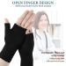 Compression Arthritis Gloves 4-Pack - Unisex Fingerless Wrist Support Sleeves for Sports and Typing - Medium Size - Buy Online on GoSupps.com