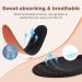 Memory Foam Insoles | Cropable Shock Absorption Inserts | Cushion Foot Support Pad | Relieve Foot Pain | M US 10-11 | WLLHYF - Buy Online on GoSupps.com