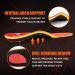 TOPSOLE Orthotic Insoles for Plantar Fasciitis and Arch Support - Men Women UK-5-24.4cm (9.6in) Top272-red - Buy Online on GoSupps.com