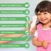 NCT Infrared Thermometer - No Contact Forehead Wrist & Ear Temp Gun for Babies Kids Adults & Pets - Instant Read with Digital Screen Celsius & Fahrenheit Settings - International Shipping Available - Buy Online on GoSupps.com