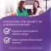 Doctor's Best Women's Heart Complex 60 Softgels - Support Cardiovascular Health & Wellness - International Shipping Available - Buy Online on GoSupps.com