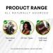 Caffeine Shampoo Treatment for Healthy Hair Growth and Loss Prevention - TruePure 8oz - DHT Blocking Formula for Thin Hair - No Sulfates - Buy Online on GoSupps.com