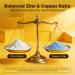 Liposomal Zinc Copper Liquid Drops 50mg Zinc Picolinate with Copper Selenium Vitamin C&D3 for Immune & Thyroid Support Fast-Absorbing Mineral Supplements for Men & Women Blueberry 2 Fl Oz - Buy Online on GoSupps.com