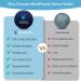 Mindpanda Spirit & Body Gel Stress Ball for Adults - Anti-Stress Hand Therapy & Grip Strength Trainer - Three Density Blue Mindfulness Squeezing Ball - Buy Online on GoSupps.com