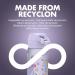 Ion8 Kids Unicorn Water Bottle | Leakproof, BPA Free, Easy to Open and Clean | Dishwasher Safe with Secure Lock and Carry Handle - Buy Online on GoSupps.com