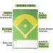 PHYSIZZ Dry Erase Baseball Coaches Clipboard - Double-Sided Coach Lineup Marker Board for Baseball & Softball - Buy Online on GoSupps.com