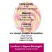 Blue Raspberry LorAnn Super Strength Flavor - 1 oz Bottle - Buy Online on GoSupps.com