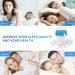 Anti Snoring Nasal Dilators for Men - Comfortable, Reusable Silicone Vents to Stop Snoring - Set of 8 - Buy Online on GoSupps.com