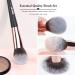 Professional 18-Piece Makeup Brush Set - Premium Synthetic Foundation Eyeshadow & Blush Brushes | Black & Gold | International Shipping - Buy Online on GoSupps.com
