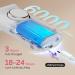 MelodySusie Portable Clip-On Rechargeable Nail Drill with Tilted Display Design SM320G 35000RPM High-Efficiency E-File - White - Buy Online on GoSupps.com