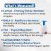 EqualDx 4-in-1 Stress, Sleep & Thyroid Test – Cortisol Test Kit at Home with DHEA-S, TSH, Cortisol/DHEA Ratio - Adrenal & Thyroid Hormone Panel - Clinical-Grade Accuracy Painless Collection - Buy Online on GoSupps.com