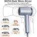 Hair Dryer TECHMERI Ionic Blow Dryer 110 000 RPM High-Speed Brushless Motor Professional Hair Blow Dryer for Fast Drying Thermo-Control Hair Dryers with Nozzle LCD Display Silver Blue - Buy Online on GoSupps.com