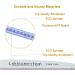 Professional Nail Files and Buffer Set - 10 Pack 150/150 Grit Double Sided Washable Manicure Tools - Buy Online on GoSupps.com