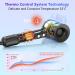 TQQ Hair Dryer with Diffuser 200 Million Negative Ionic Hairdryer 110 000 RPM High Speed Brushless Motor Blow Dryer for 2min Fast Drying 57dB Low Noise Travel Hairdryers for Women and Men - Buy Online on GoSupps.com