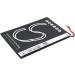 Buy 3.7V 3000mAh 3871A2 Battery Replacement for Mult 7.0 Ultra Duo PMT5877C - International Shipping Available - Buy Online on GoSupps.com