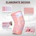 Buy Knee Bandage for Men & Women - 2 Adjustable Knee Supports with Anti-Slide Silicone for Sports & Joint Pain Relief (Pink M) - Buy Online on GoSupps.com