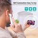 Anykit Wireless Otoscope Ear Camera - Dual View 3.9mm 720PHD WiFi Ear Scope with Ear Wax Removal Tool for Kids, Adults & Pets - Compatible with Android and iPhone - Buy Online on GoSupps.com