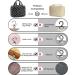 BAGSMART Polka Dots Toiletry Travel Bag with Hanging Hook - Water-Resistant Makeup Organizer for Shampoo & Toiletries - M Size - Buy Online on GoSupps.com