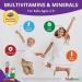 NuBest Tall Kids - Immunity & Bone Strength Support - Multivitamins for Kids 2-9 - 60 Chewable Berry Tablets - Buy Online on GoSupps.com