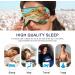 Haskirky Light Blocking Eye Mask | Adjustable for Men and Women | Ideal for Travel, Yoga, Meditation | Comfortable Smooth Design | Sunflower Gnome Print - Buy Online on GoSupps.com