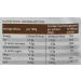 Lizi's Treacle and Pecan Granola 400g - Buy Online on GoSupps.com