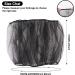 MoietToi Bird Cage Seed Catcher (2 Pack) - Large Parrot Nylon Mesh Net Cover for Round & Square Cages - Prevent Scatter & Mess - Soft Ventilated Fabric - Buy Online on GoSupps.com