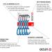Buy Ocun Hawk QD Wire PA 16 5-Pack Express Set - Durable Blue 10CM Climbing Slings for International Shipping - Buy Online on GoSupps.com