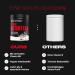 Body Attack Instant EAA Powder - Cola - 500g | 8 Essential Amino Acids for Muscle Building | Made in Germany - Shop Internationally - Buy Online on GoSupps.com