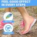 Toe Protection Silicone Caps - 20 Pieces | Small Toe Cushions & Shields for Blisters | Unisex | 2023 - Buy Online on GoSupps.com