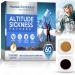 Altitude Sickness Prevention Patches Rapid Supports High Altitude Acclimation Fights High Altitude Sickness Symptoms 60 Patches